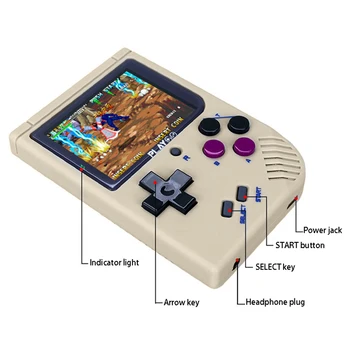 2,4 Colių Retro Žaidimų Konsolės Sn Kišeniniais Žaidimų Žaidėjas su 8G RAM NE/GB/GBC/SNES/SMD Žaidimų Konsolės Lange Mašina