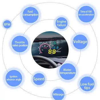 5.5 colių Automobilių HUD Head-up Display greičio viršijimo Perspėjimo Sistema, priekinio, galinio Stiklo Projektorius Auto Elektroninių Įtampos Signalą Praktinių