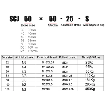 Aukštos Kokybės SCJ50X300-50 SC Pneumatiniu Cilindru Reguliuojamas Insulto Cilindro SCJ50 be magnetinio