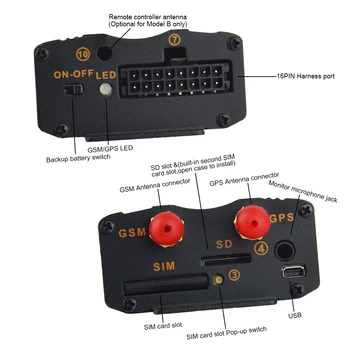 COBAN Originalus GSM/GPRS Sekimo Transporto priemonės Automobilinis GPS Seklys TK103A+ GPS103A+ Realiu Laiku Tracker Durų Smūgio Jutiklis ACC Signalizacijos