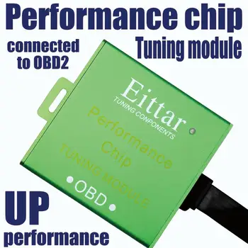 EITTAR OBD2 OBDII performance chip tuning modulis puikų našumą Renault Euro Clio(Euro Clio) 2007+