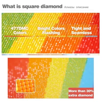 Evershine Diamond Siuvinėjimo Smuikas Nuotrauką Strazdų 5D Diamond Tapybos kvadratiniu Dekoracijos 