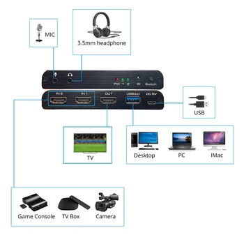 HD 1080P 4K HDMI Video Capture Card HDMI 2X1 Linijos Filmavimo Žaidimas Įrašyti Live Transliacijos Transliacijos Vietos Ciklas