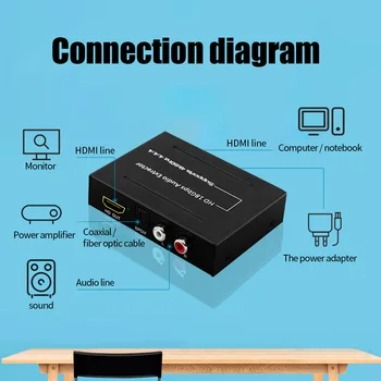HDMI 1080P Audio Extractor Stereo Extractor SPDIF L/R HDMI Į HDMI 4K*2K 2.0 HD 18Gbps Paramos 4k60hz Audio Extractor TV