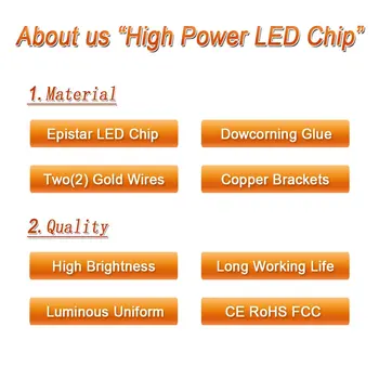 High Power LED Chip 100W Infraraudonųjų SPINDULIŲ Šviesos 850Nm Lemputės 100 Vatų Karoliukai 