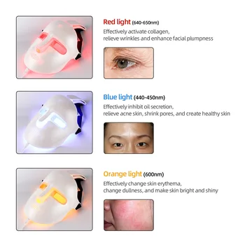 LED Fotonų Veido Kaukė Belaidžio 3 Spalvų Šviesos Terapija Anti-aging, Anti Spuogų, Raukšlių Šalinimas, Odos Sugriežtinti Namų Salonas Grožio Priemonė