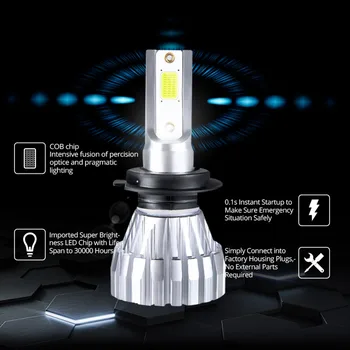 MeeToo H1 LED Ventiliatoriaus 9005 9006 Automobilio Rūko Žibinto 12V 6500K COB (Chip H3 Led Lemputės Automobiliams 5000Lm 50W H11 H8, H9 Luces Led Coche