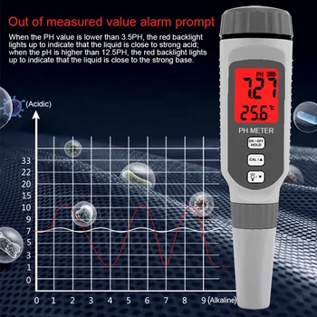 Profesionalus skaitmeninis PH-metras Pen Tipo Nešiojamų Vandens Kokybės Testeris Acidometer už Akvariumas Acidimeter vandens PH rūgštingumo matuoklis