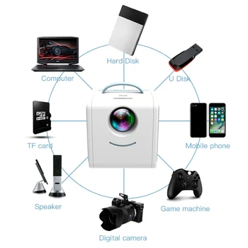 Q2 Mini Nešiojamieji 1080P HD Namų Telefoną Projektorius, Namų Kino sistemos, Multi-media