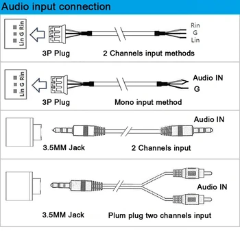 TPA3116 Bluetooth 5.0 HIFI Galia žemų dažnių Stiprintuvo Valdybos 2.1 Kanalo, o Ekvalaizeris Stereo Amp Valdyba