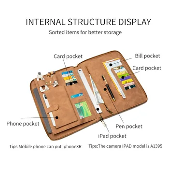 Vyrai iPad portfelio atveju 9.7 colių, Profesionalus Verslo Portfelis Padfolio Kelionių lagaminas Su Saugaus Užtrauktuku Uždarymo